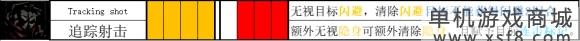 《暗黑地牢2》英雄技能改动内容一览
